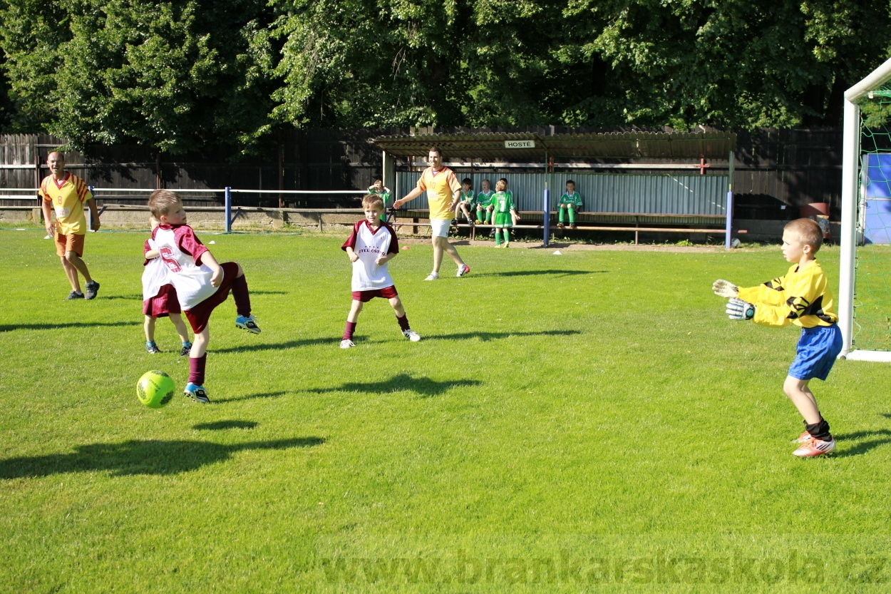 AFK Nymburk - Rozlučka minipřípravka 23.6.2014