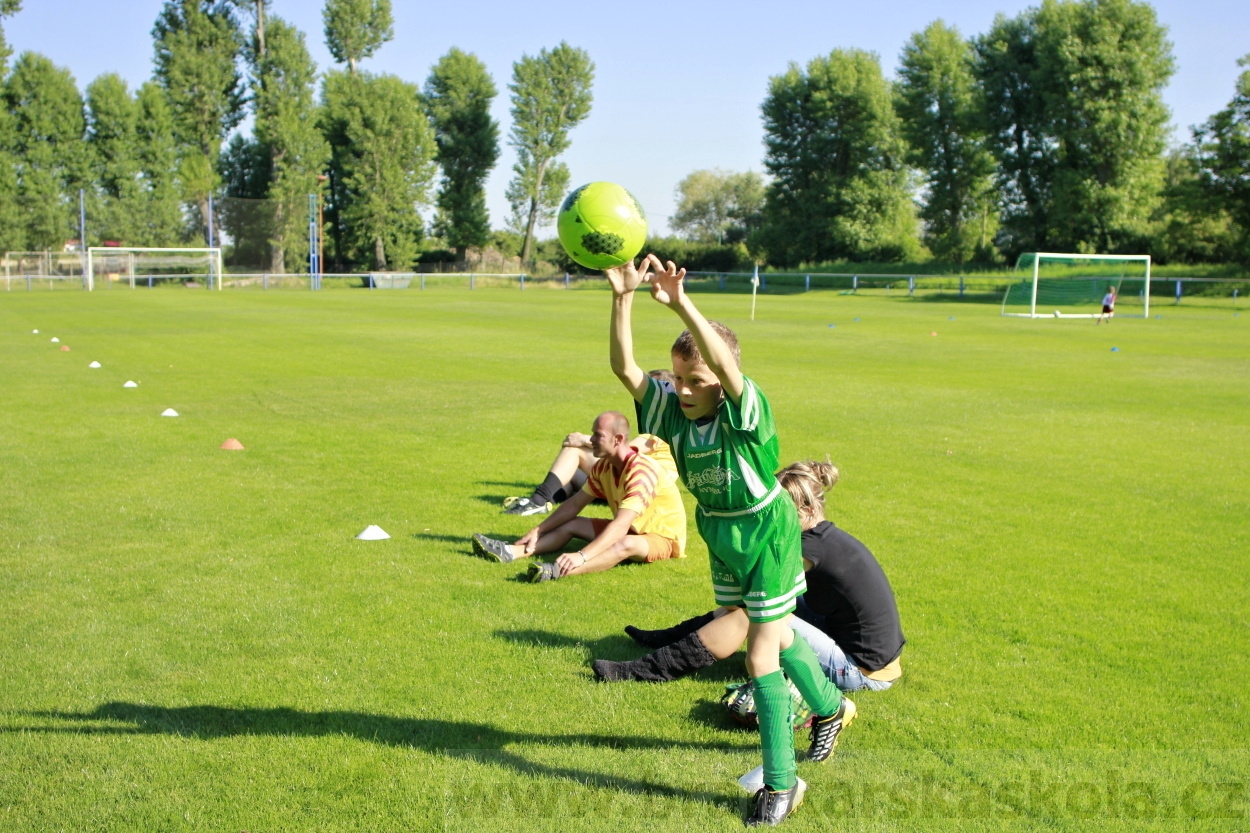 AFK Nymburk - Rozlučka minipřípravka 23.6.2014