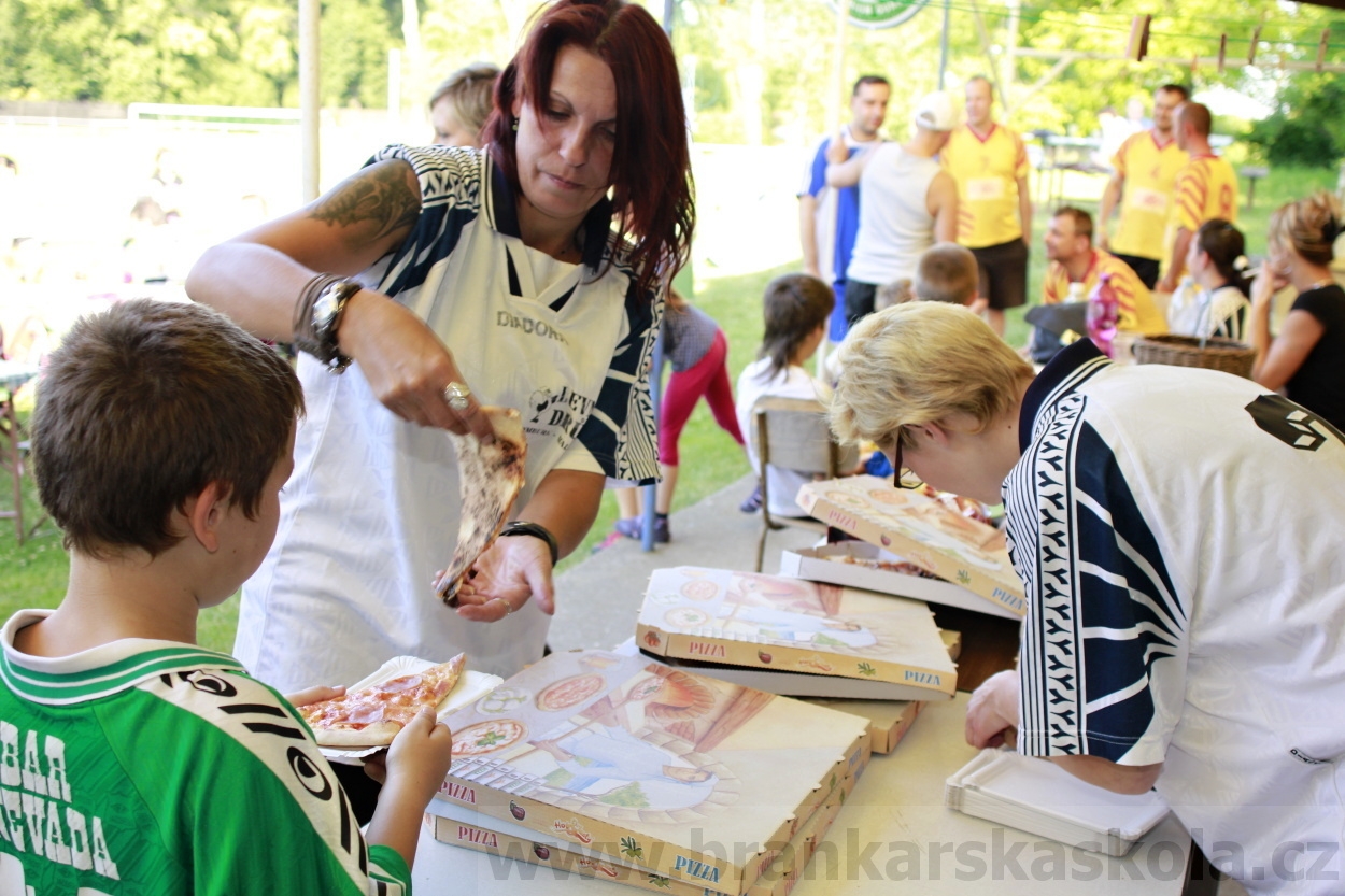 AFK Nymburk - Rozlučka minipřípravka 23.6.2014