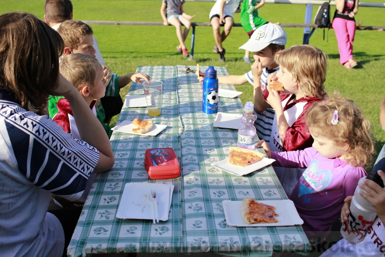 AFK Nymburk - Rozlučka minipřípravka 23.6.2014