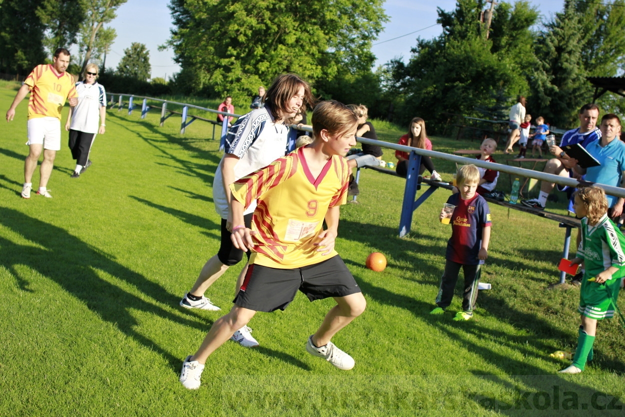 AFK Nymburk - Rozlučka minipřípravka 23.6.2014