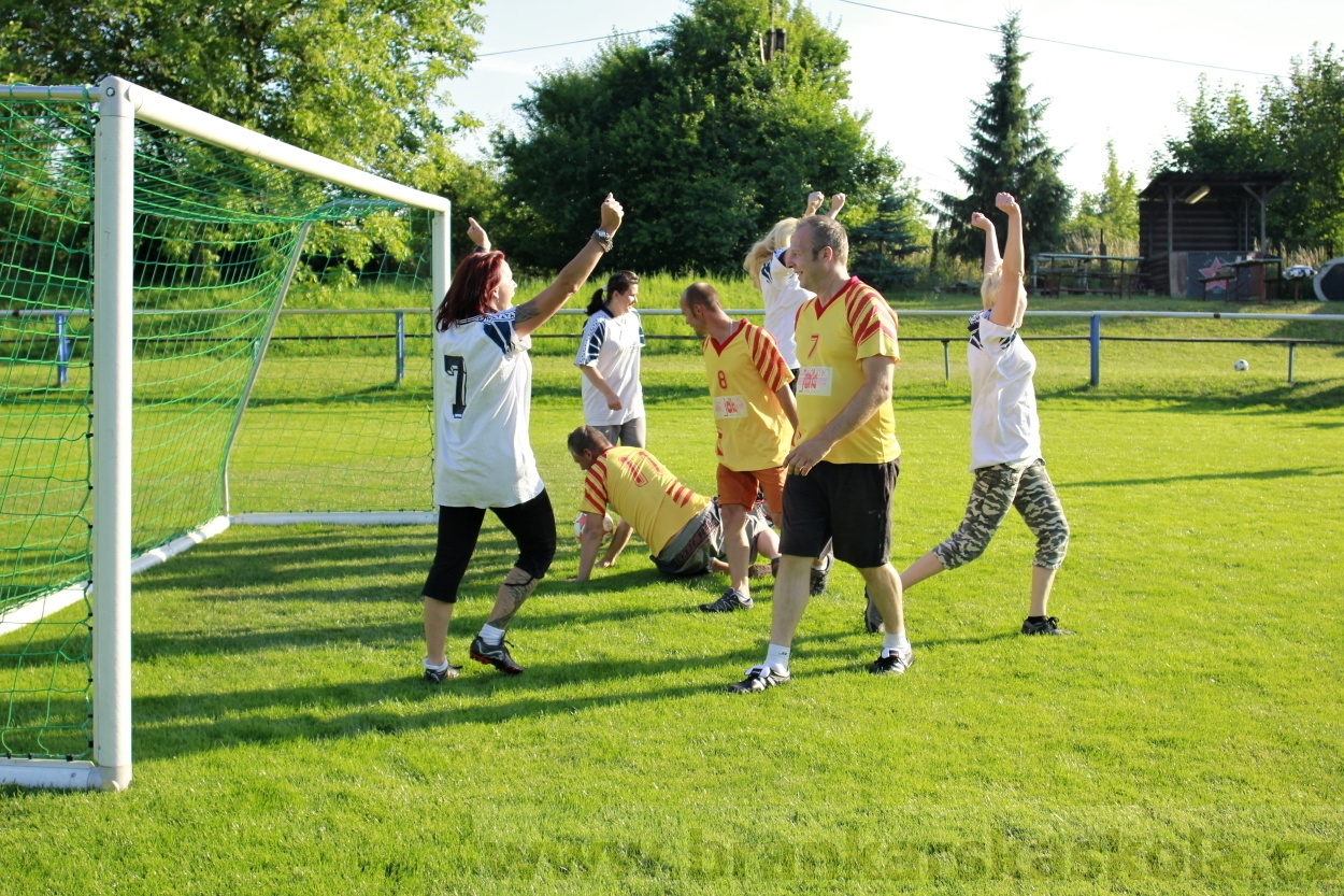 AFK Nymburk - Rozlučka minipřípravka 23.6.2014