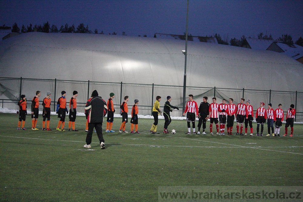  FK Viktoria �i�kov vs. FK Brand�s-Boleslav, 17.1.2013