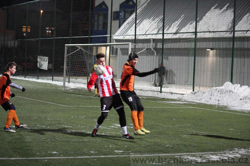  FK Viktoria �i�kov vs. FK Brand�s-Boleslav, 17.1.2013