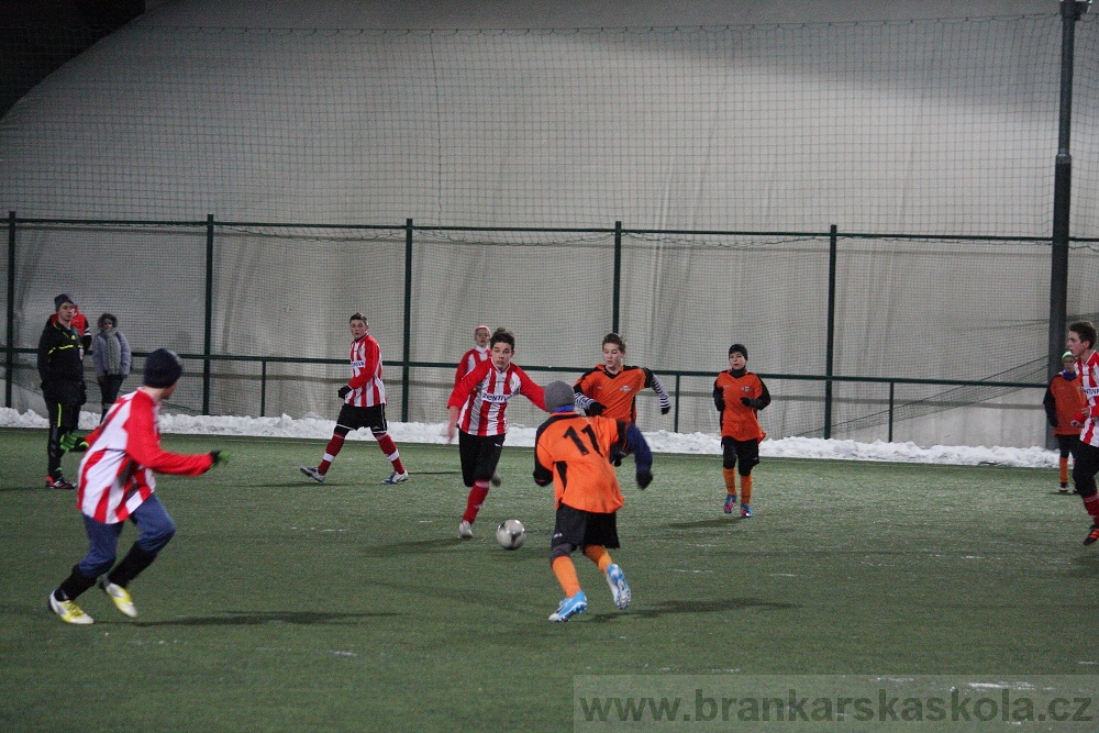  FK Viktoria �i�kov vs. FK Brand�s-Boleslav, 17.1.2013