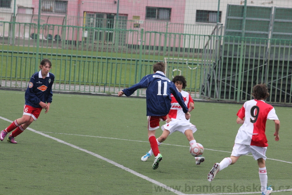 U14 FK Viktoria �i�kov - SK Slavia Praha, 5.4.2012