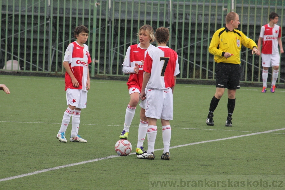 U14 FK Viktoria �i�kov - SK Slavia Praha, 5.4.2012