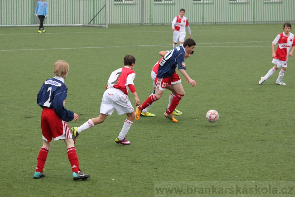U14 FK Viktoria �i�kov - SK Slavia Praha, 5.4.2012