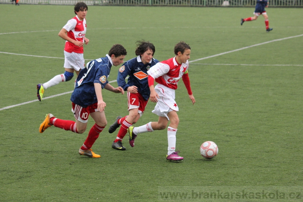 U14 FK Viktoria �i�kov - SK Slavia Praha, 5.4.2012