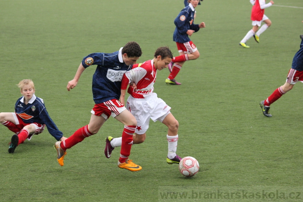 U14 FK Viktoria �i�kov - SK Slavia Praha, 5.4.2012