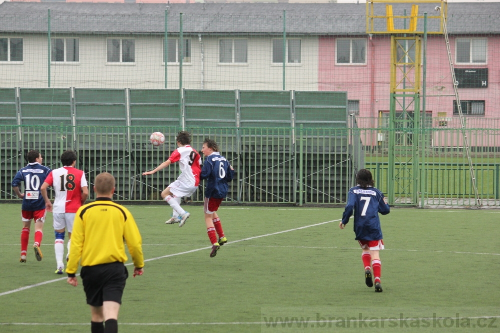 U14 FK Viktoria �i�kov - SK Slavia Praha, 5.4.2012