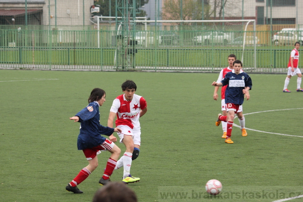 U14 FK Viktoria �i�kov - SK Slavia Praha, 5.4.2012