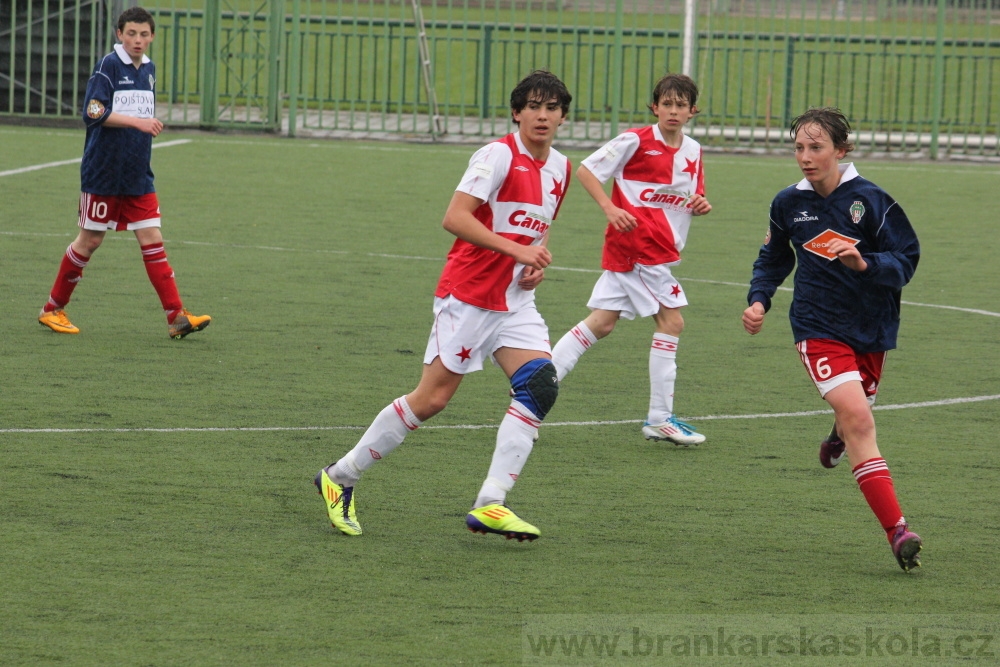 U14 FK Viktoria �i�kov - SK Slavia Praha, 5.4.2012