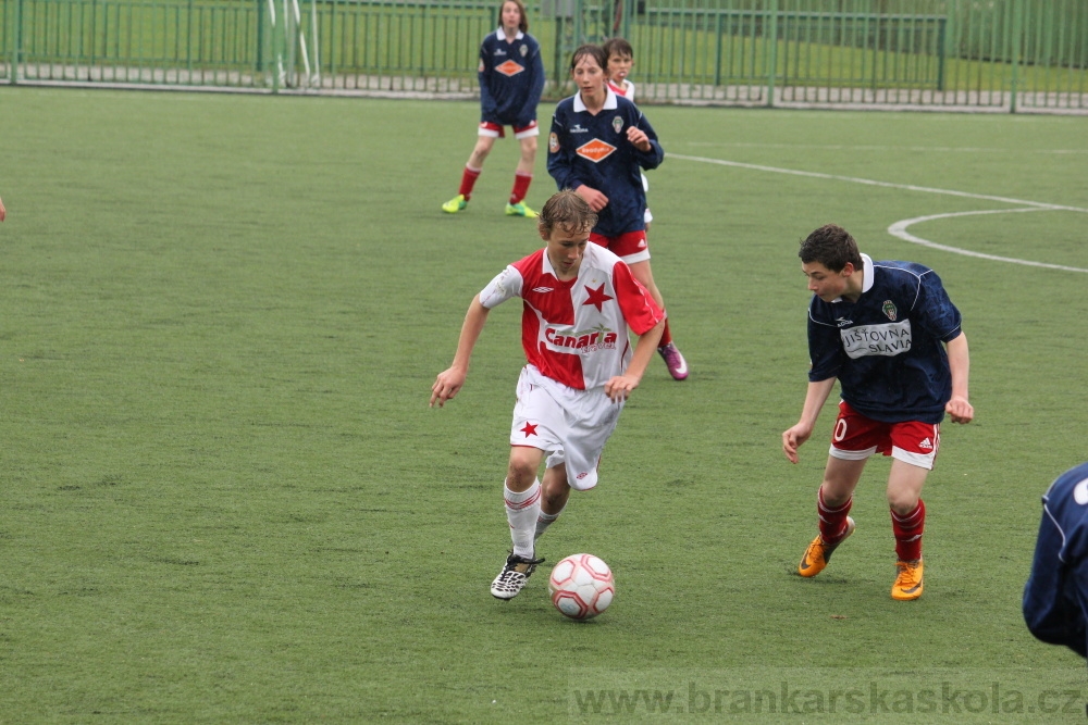 U14 FK Viktoria �i�kov - SK Slavia Praha, 5.4.2012