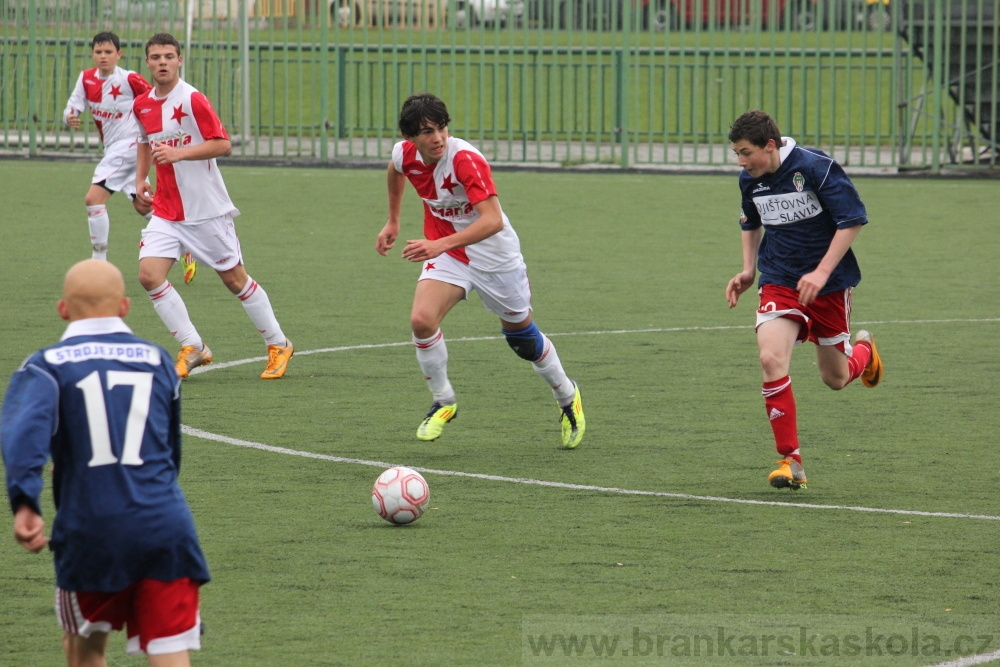 U14 FK Viktoria �i�kov - SK Slavia Praha, 5.4.2012
