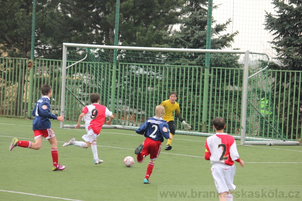 U14 FK Viktoria �i�kov - SK Slavia Praha, 5.4.2012