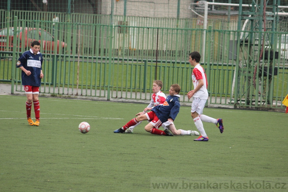U14 FK Viktoria �i�kov - SK Slavia Praha, 5.4.2012