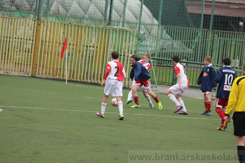 U14 FK Viktoria �i�kov - SK Slavia Praha, 5.4.2012