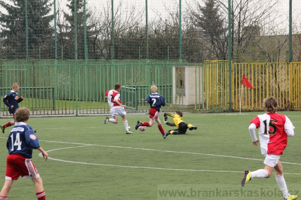 U14 FK Viktoria �i�kov - SK Slavia Praha, 5.4.2012
