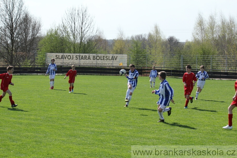 FK Brand�s-Boleslav vs. Ho�ovicko, 9.4.2011