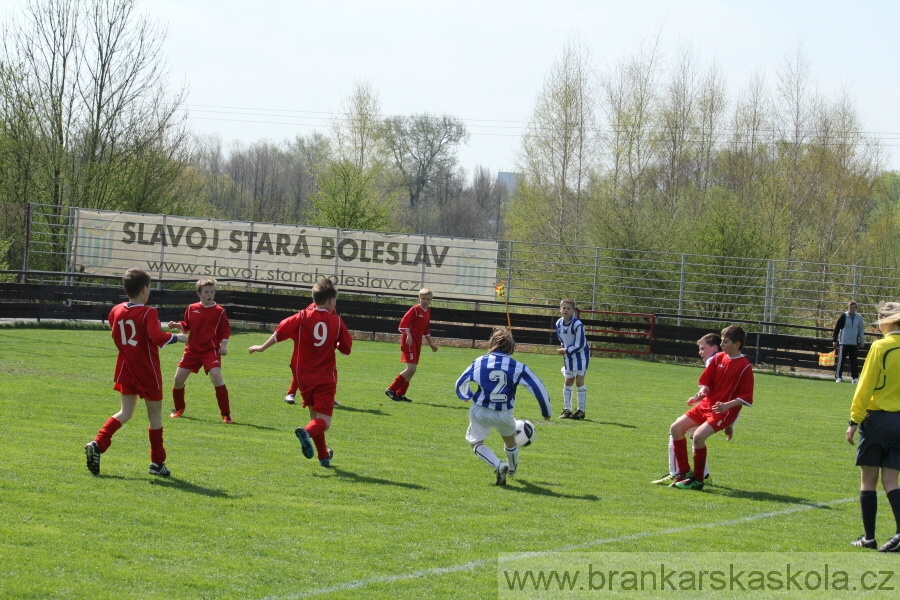 FK Brand�s-Boleslav vs. Ho�ovicko, 9.4.2011