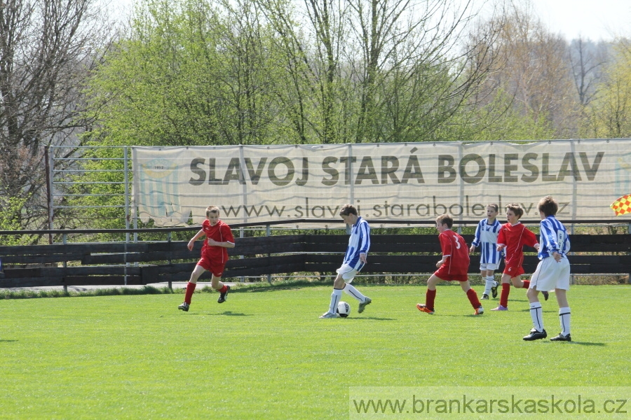 FK Brand�s-Boleslav vs. Ho�ovicko, 9.4.2011