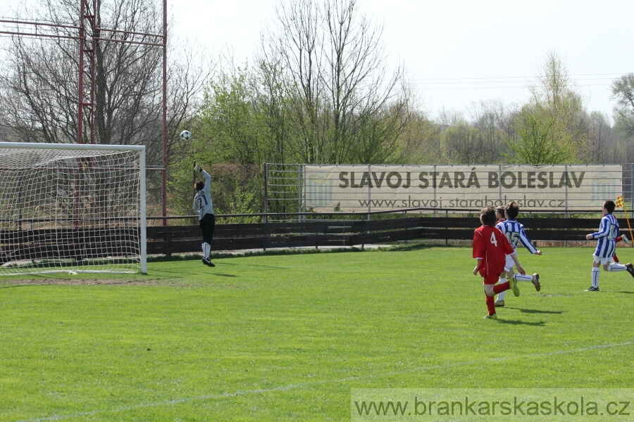 FK Brand�s-Boleslav vs. Ho�ovicko, 9.4.2011