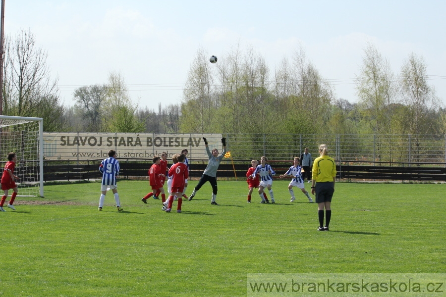 FK Brand�s-Boleslav vs. Ho�ovicko, 9.4.2011