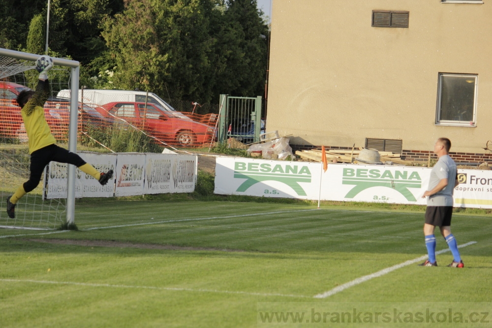 Fotbalov� t�m Radka Petr�ka - FK Dukla Praha