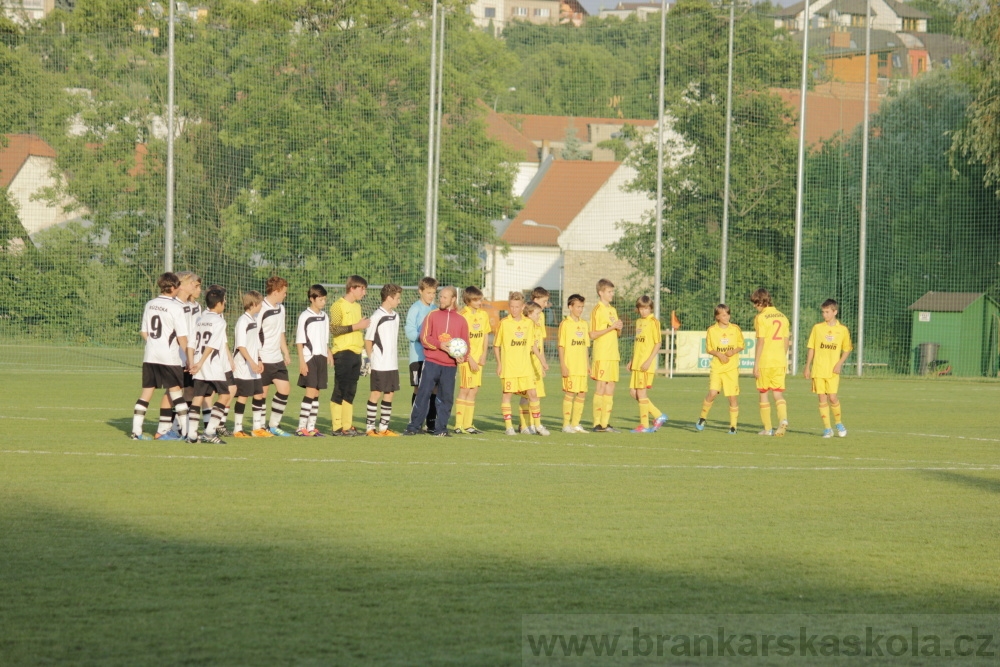 Fotbalov� t�m Radka Petr�ka - FK Dukla Praha