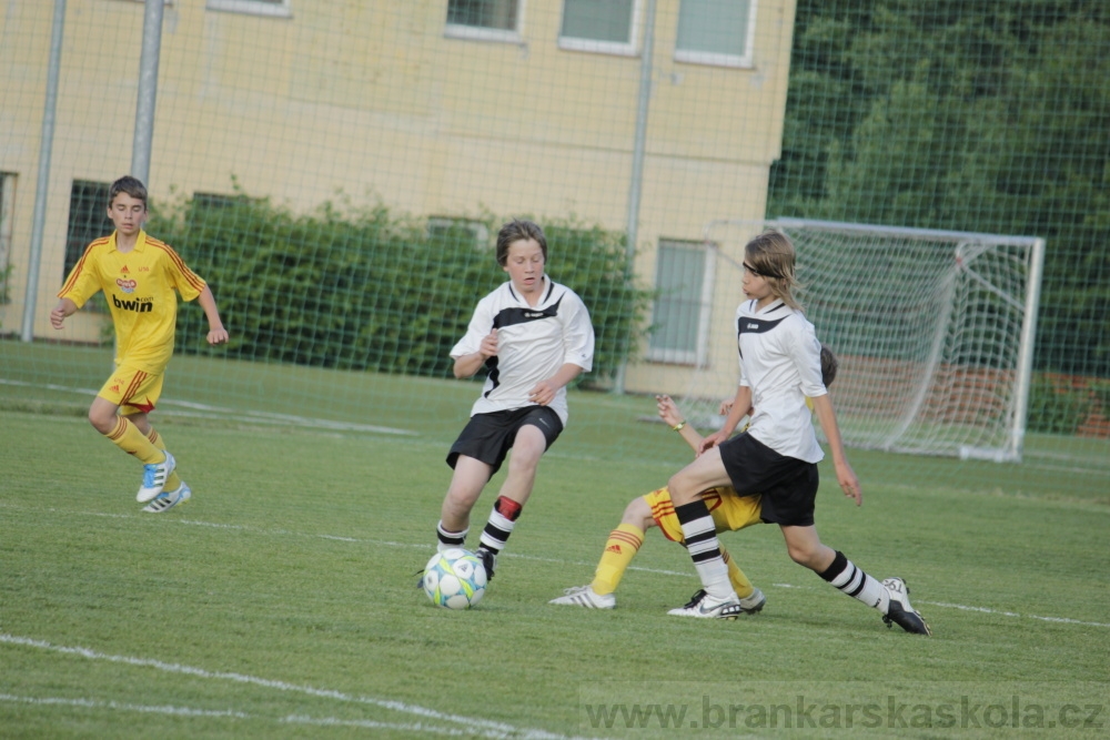 Fotbalov� t�m Radka Petr�ka - FK Dukla Praha