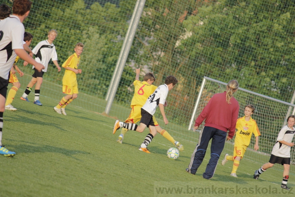 Fotbalov� t�m Radka Petr�ka - FK Dukla Praha
