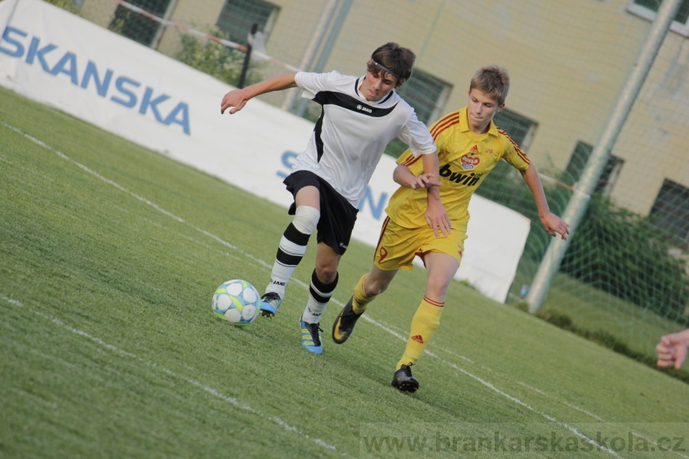 Fotbalov� t�m Radka Petr�ka - FK Dukla Praha