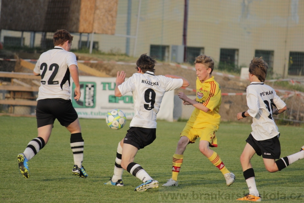 Fotbalov� t�m Radka Petr�ka - FK Dukla Praha