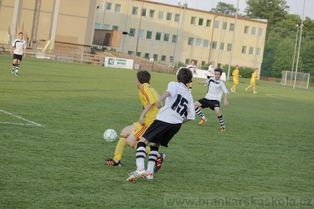 Fotbalov� t�m Radka Petr�ka - FK Dukla Praha