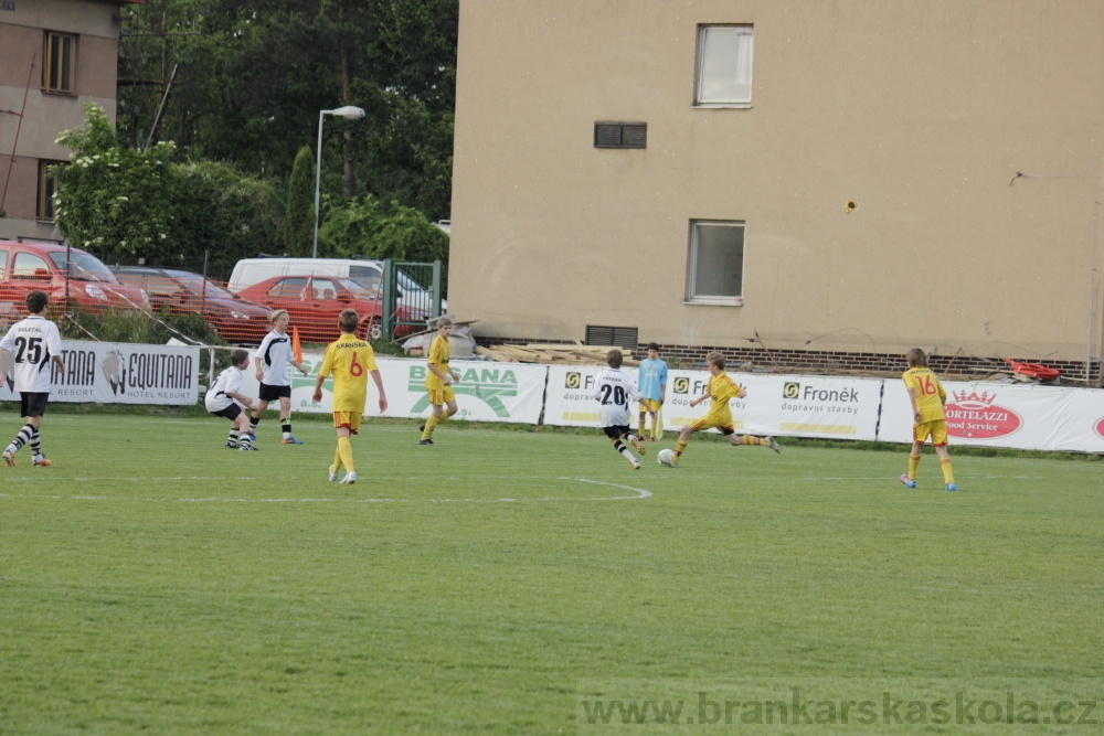 Fotbalov� t�m Radka Petr�ka - FK Dukla Praha