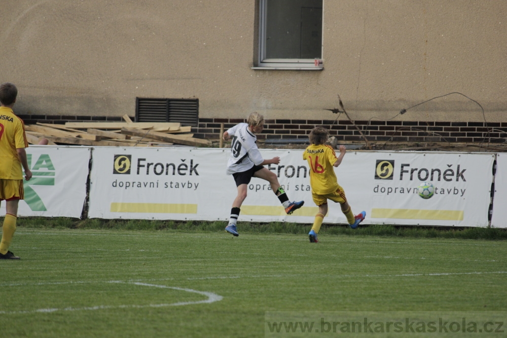 Fotbalov� t�m Radka Petr�ka - FK Dukla Praha