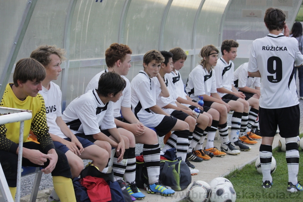 Fotbalov� t�m Radka Petr�ka - FK Dukla Praha