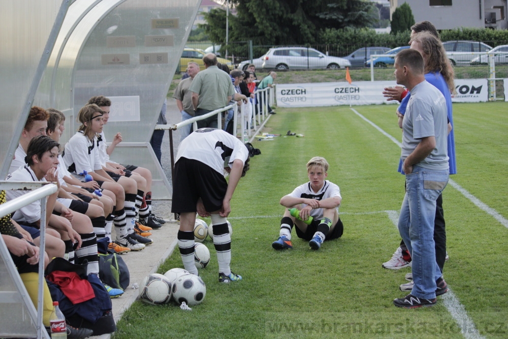 Fotbalov� t�m Radka Petr�ka - FK Dukla Praha