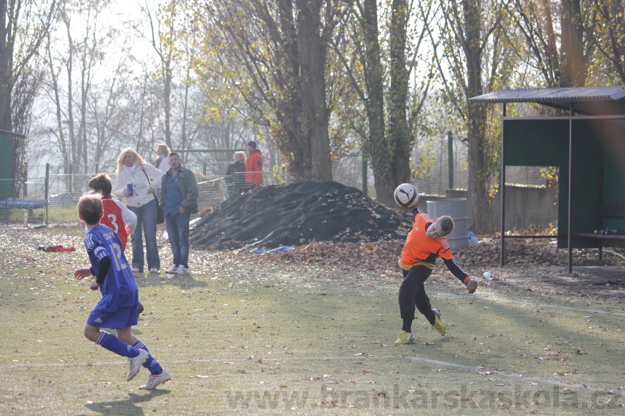 FK Meteor Praha - FK Viktoria Žižkov 16.11.2013 