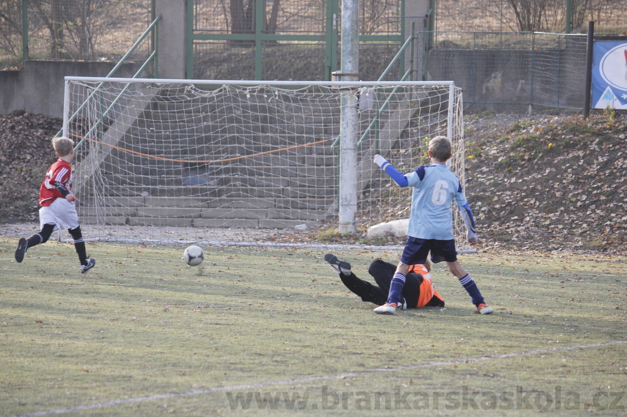 FK Meteor Praha - FK Viktoria Žižkov 16.11.2013 