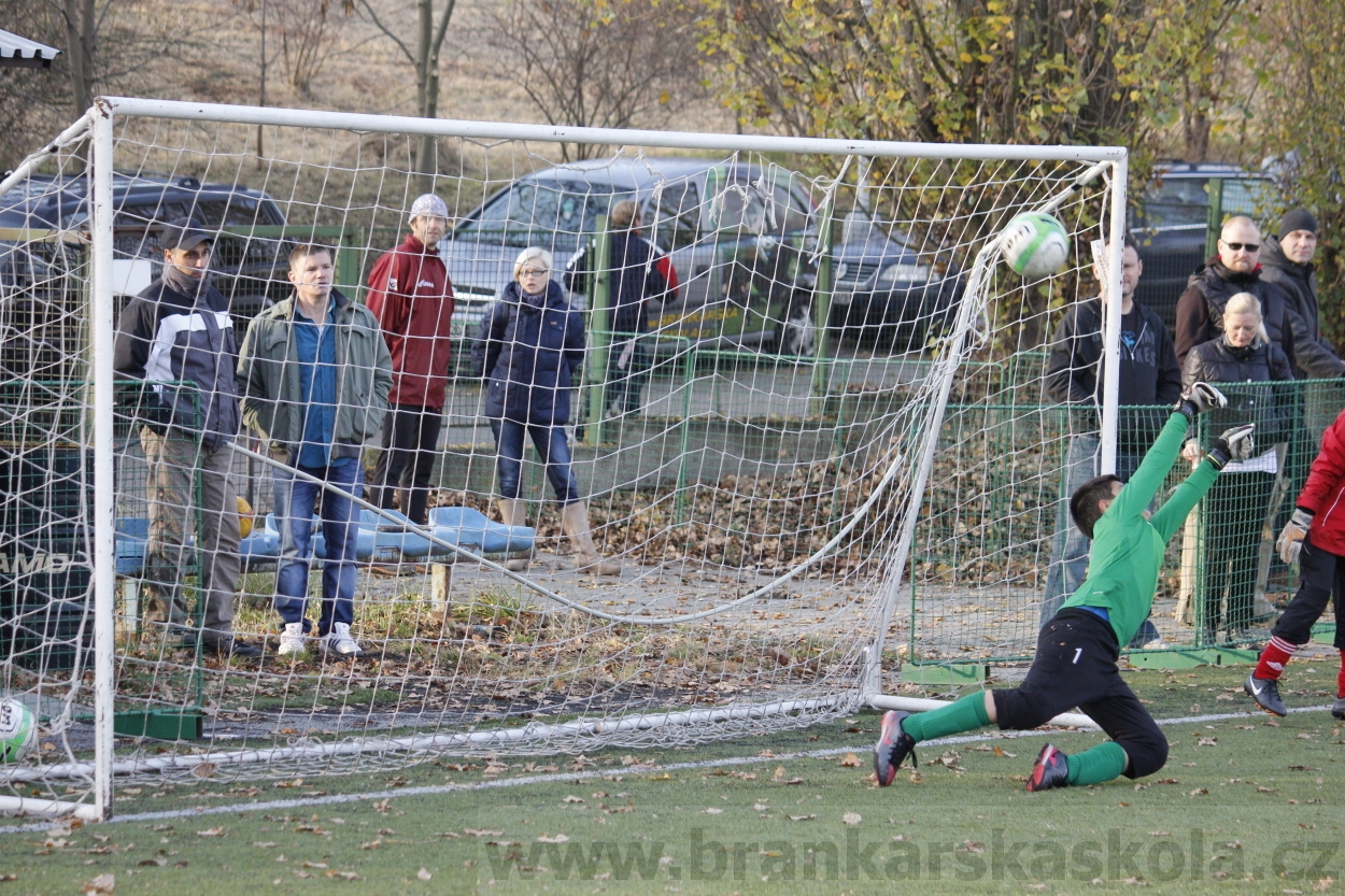 FK Meteor Praha - FK Viktoria Žižkov 16.11.2013 