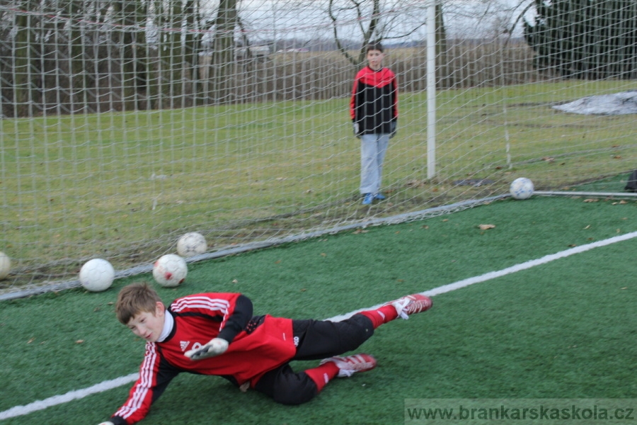 Zimn� soust�ed�n� SC Nymburk 2011 - 6.2.2011