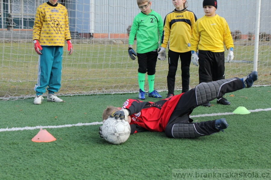 Zimn� soust�ed�n� SC Nymburk 2011 - 6.2.2011