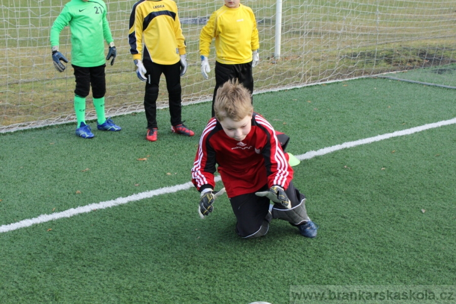 Zimn� soust�ed�n� SC Nymburk 2011 - 6.2.2011