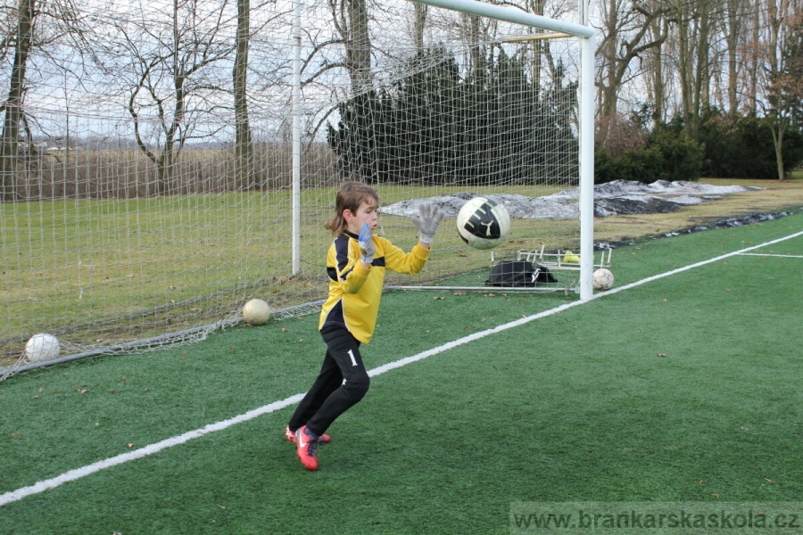 Zimn� soust�ed�n� SC Nymburk 2011 - 6.2.2011