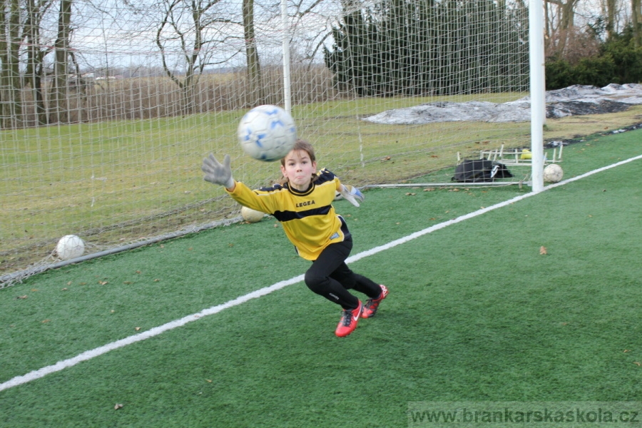 Zimn� soust�ed�n� SC Nymburk 2011 - 6.2.2011