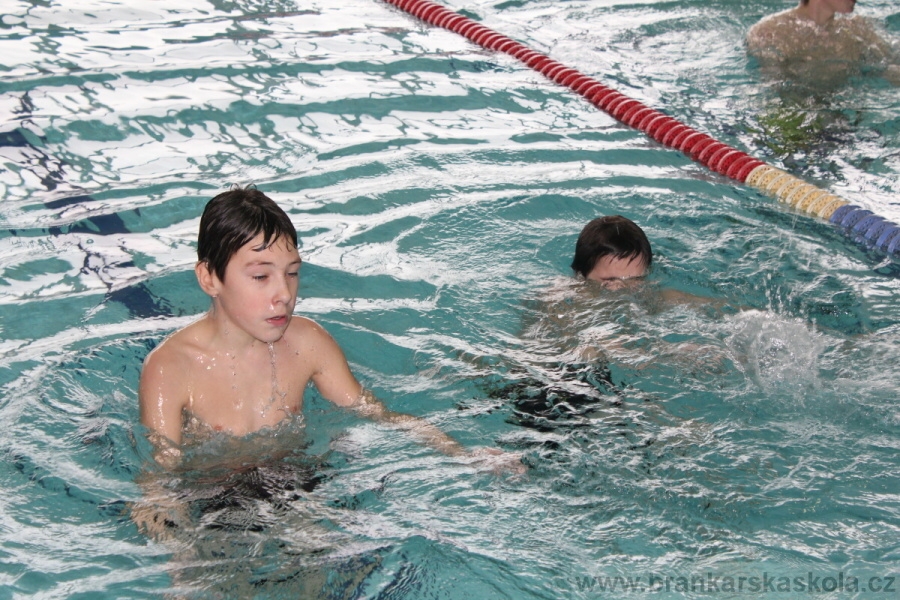 Zimn� soust�ed�n� SC Nymburk 2011 - 4.2.2011