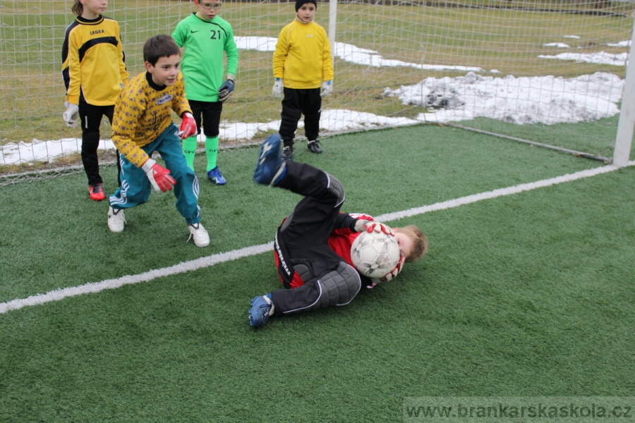 Zimn� soust�ed�n� SC Nymburk 2011 - 4.2.2011
