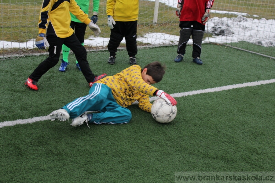 Zimn� soust�ed�n� SC Nymburk 2011 - 4.2.2011